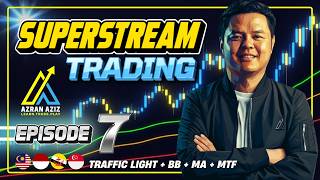 SuperStream Trading | XAUUSD | BB   MA   MTF   TL | Episode 7