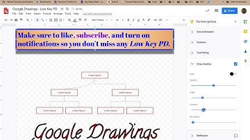 Low Key PD: Google Drawings - Format - Format Options