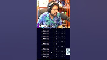 Proving Kramnik Full of ****