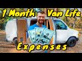 1 Month Van Life Expenses | How Much Living VanLife Costs