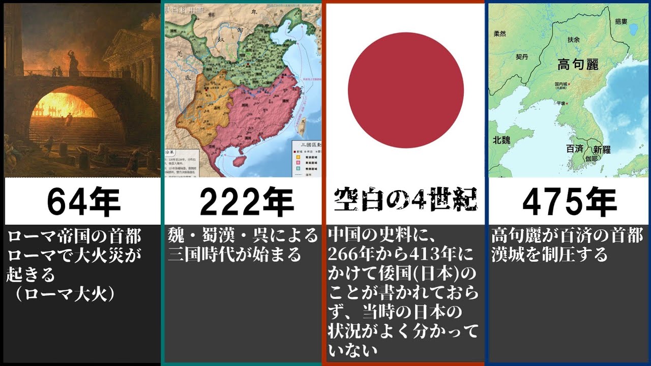 5世紀は何時代 – 5世紀 世界史 _ 世界史の年表を時代別に解説【紀元前〜現代】 – SELFOO