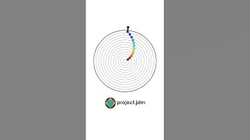 SUCH a satisfying CRANK sound for this Pendulum Wave 🤤