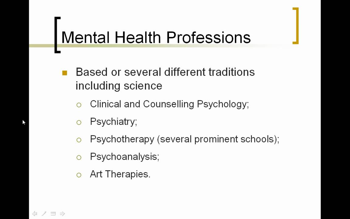 Liberation Psychology part 1