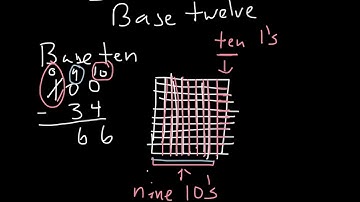 Base twelve subtraction