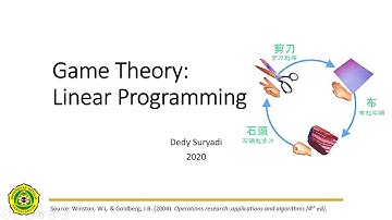 Game Theory 11.1 Linear Programming