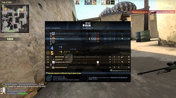 CS:GO Dust 2 - No-Scope HeadShot Through Long Doors