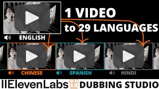 Dub Video or Audio into 29 Languages with ElevenLabs Dubbing Studio