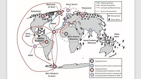 Cascading Tipping Points and Early Warning Signals showing a Critical Slowing Down