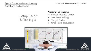 Automated Trading: Setup Escort and Risk Mgt. - AgenaTrader Software Training