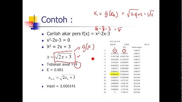 Metode Numerik - Metode Iterasi Sederhana