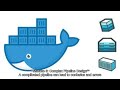 Why Your CI/CD Pipeline Will Fail