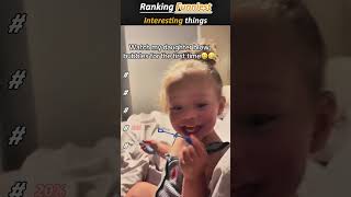 Top 5 Funniest Videos On The Internet Right Now#viral #funny #comedy #trending #viralvideos #shorts