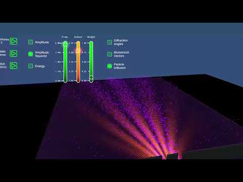Wave diffraction compared to ballistic particle diffusion/dispersal.
