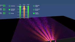 Wave diffraction compared to ballistic particle diffusion/dispersal. Net Worth