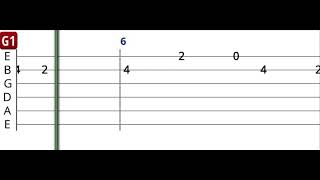 Badem - Sen Ağlama - Guitar Tab Tutorial - 120 BPM - 4/4 Resimi