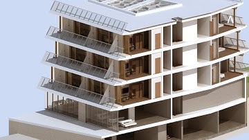 Architecture Workflows | Benefit From Powerful Tools For Views And Sections