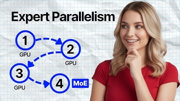 Expert Parallelism Explained! How 120B+ AI Models Run on GPUs in Seconds