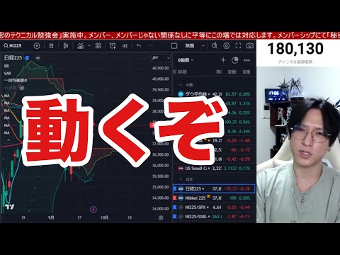 日本株爆上げ来い。空売り急増で日経平均1055円急騰。AI需要好調で半導体株爆上げ。円安再開でドル円１４５円。米国株、ナスダック最高値更新来るか。中国株、欧州株、仮想通貨BTCも強い