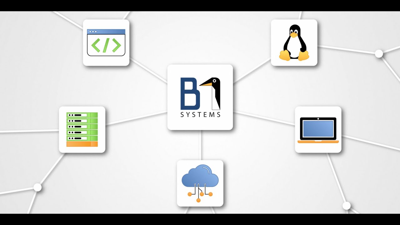 Gmbh system. Skyware Hospitality solutions property Management Systems Skyware.