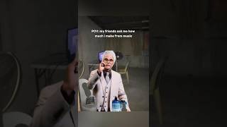 #musicindustry #producer #rap #hiphopmusic #studiosession #payartists