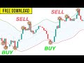 Beat the Market with this SIMPLE Beginner Strategy