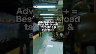 🤔 Should You Use Advantage+ or Cost Caps? (Honest Answer) 🤔