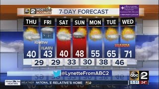 Dry conditions with below average temperatures Thursday
