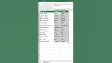 TEXTBEFORE and TEXTAFTER Functions in Excel #excel #exceltips #shorts #data