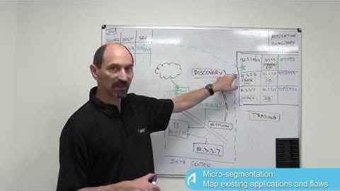 Professor Wool - Mapping Existing Applications