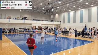 Kokoro  14-1 vs Mabel-Canton Jr's. - 25/01/2026