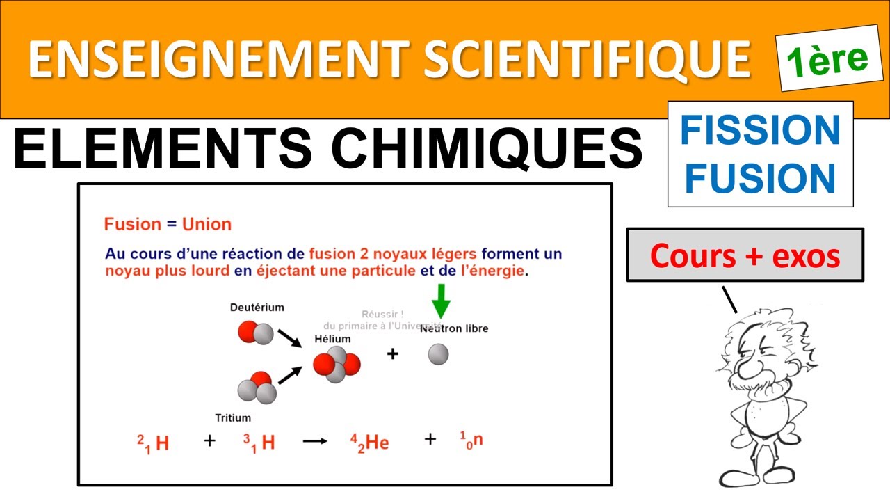 Eléments chimiques 2 physics Fission Fusion Enseignement scientifique