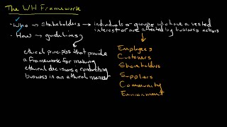 The WH Framework for Ethical Decision-Making