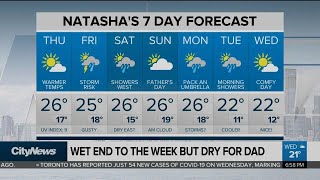 Temperatures warming up for Toronto