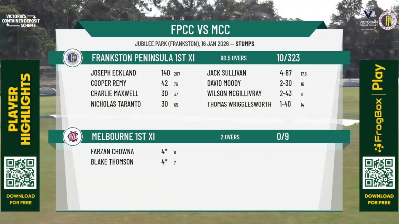 Frankston Peninsula 1st XI v Melbourne 1st XI