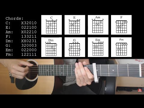 Post Malone Feat. Young Thug – Goodbyes EASY Guitar Tutorial With Chords / Lyrics