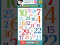 この中に「6」がいる…探してみて #謎解き #ひまつぶし