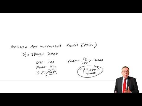 Group Accounts The Consolidated Income Statement (part b) - ACCA Financial Accounting (FA) lectures