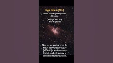 Eagle Nebula - Pillars of Creation Sounds