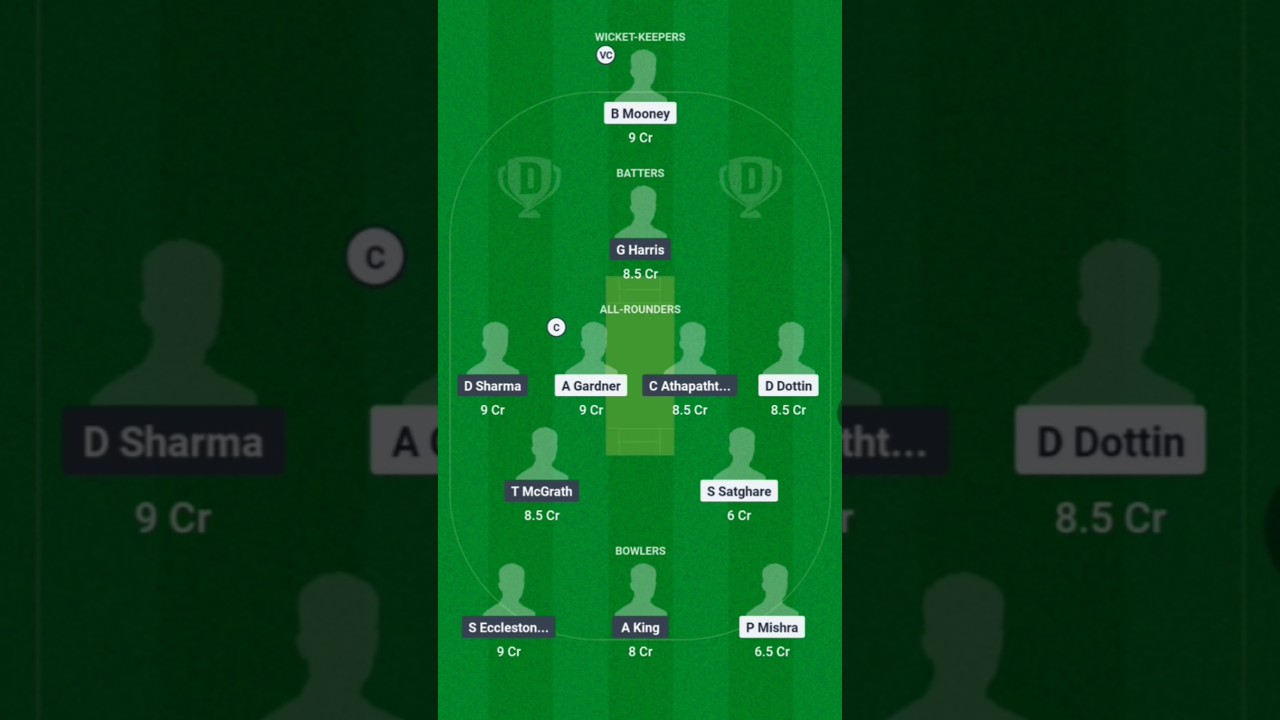 UP w vs GUJ w Dream11 Prediction || Gujarat Giants Women vs UP Warriorz Women Dream11 Team ||