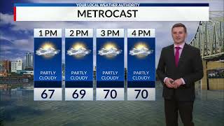 Thursday, May 21st Forecast