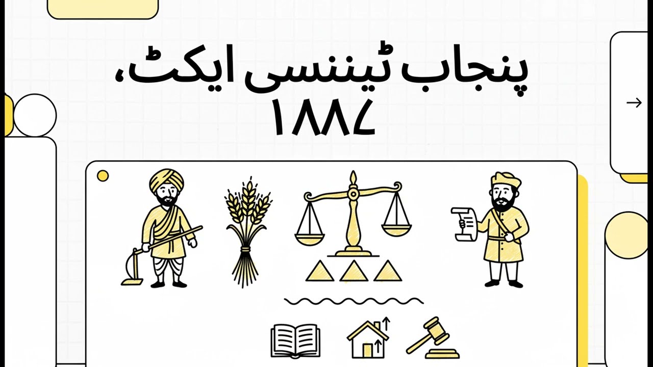 The Punjab Tenancy Act, 1887