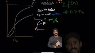 Asymptotic Analysis Explained