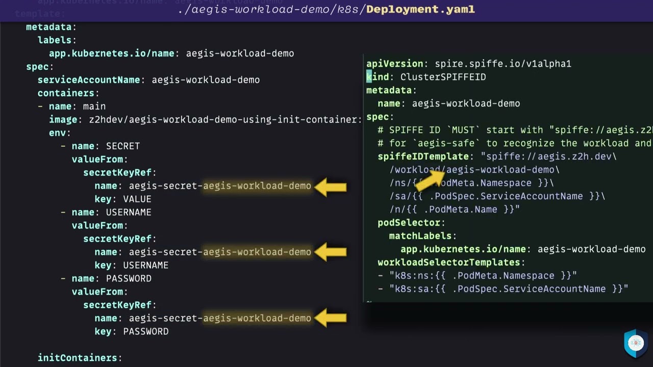 Dynamically Updating Kubernetes Secrets Using Aegis