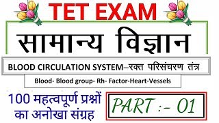 Cg tet science paper 2 in hindi / imp questions / cgtet exam 2020 / vigyan question part 01