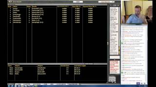 First Streamed Theros Draft - 4 / 8