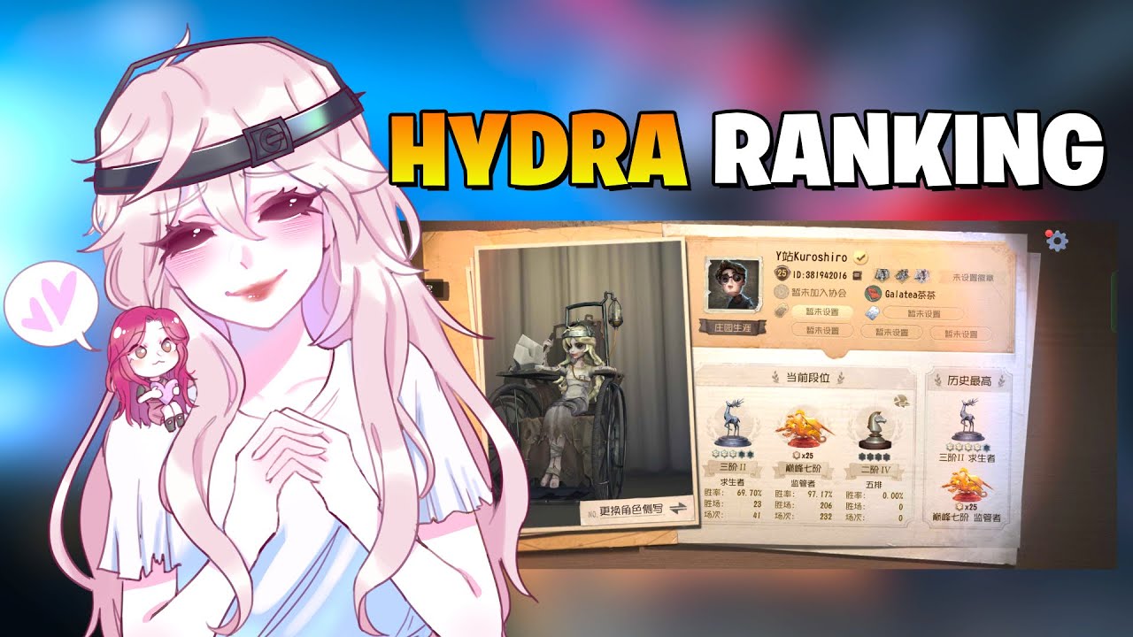 Hydra in CN Server!!