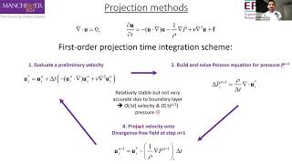 Virtual Seminar 1: High-order Consistent SPH