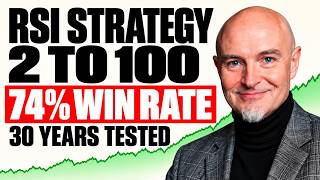 What Is the Best RSI Setting We Tested 2 Through 100