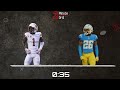 Can Clark Phillips III Continue His Dominance In The NFL? | 2023 NFL Draft Report & Profile