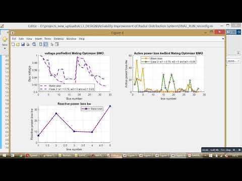 Reliability Improvement by Reconfiguration using Bird Mating Optimizer BMO